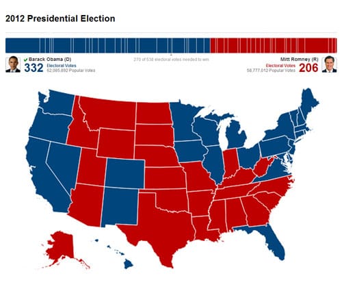 2012 election result