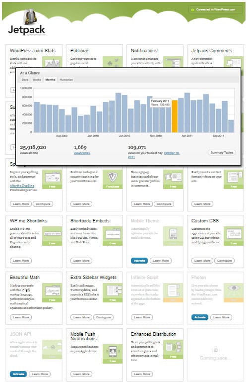 Jetpack by WordPress.com